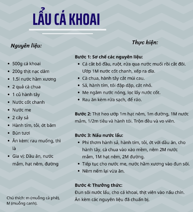 Lẩu Cá Khoai TP.HCM - Đặc Sản Nóng Hổi Không Thể Bỏ Lỡ