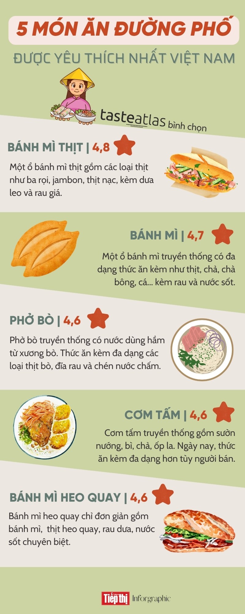 Báo Đà Nẵng điện tử